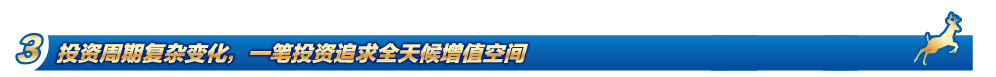 投资周期复杂变化，一笔投资追求全天候增值空间