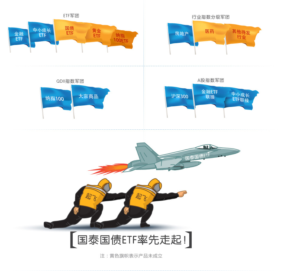 国泰基金指数航母