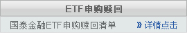ETF申购赎回清单入口